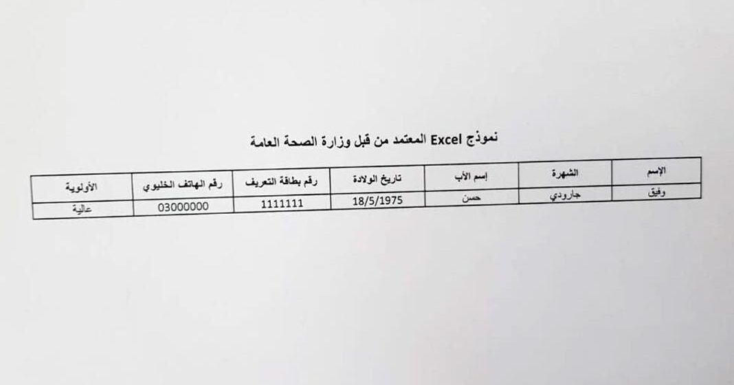 Ministry of Information calls on media professionals wishing to get vaccinated to contact it